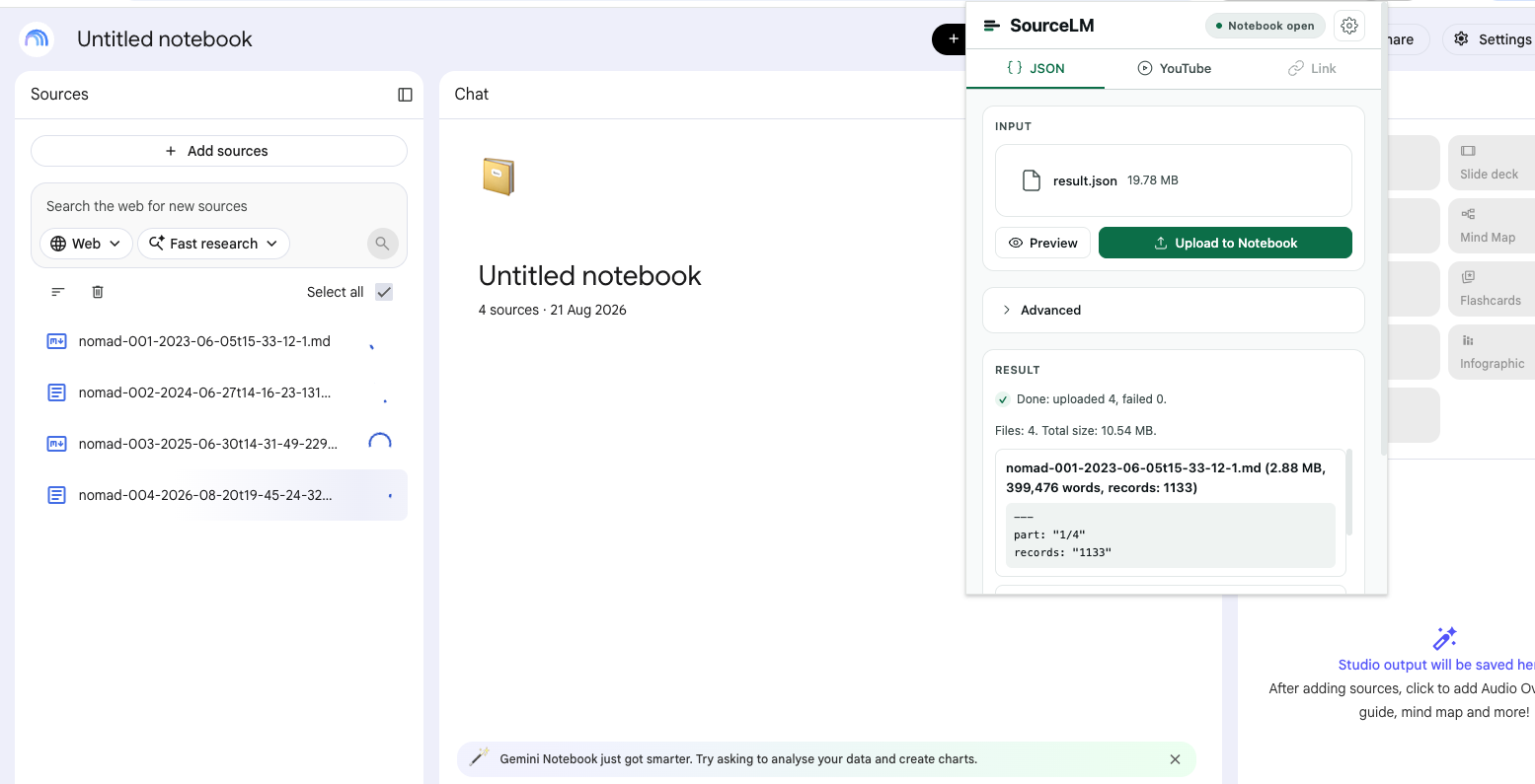 NotebookLM with four nomad-*.md files in the Sources panel and the source-lm popup over it reporting Done: uploaded 4, failed 0.